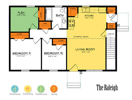 Lot 5 Clarks Bridge Road Waterboro ME 04087