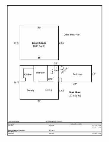 401 Canaan Road Pittsfield ME 04967