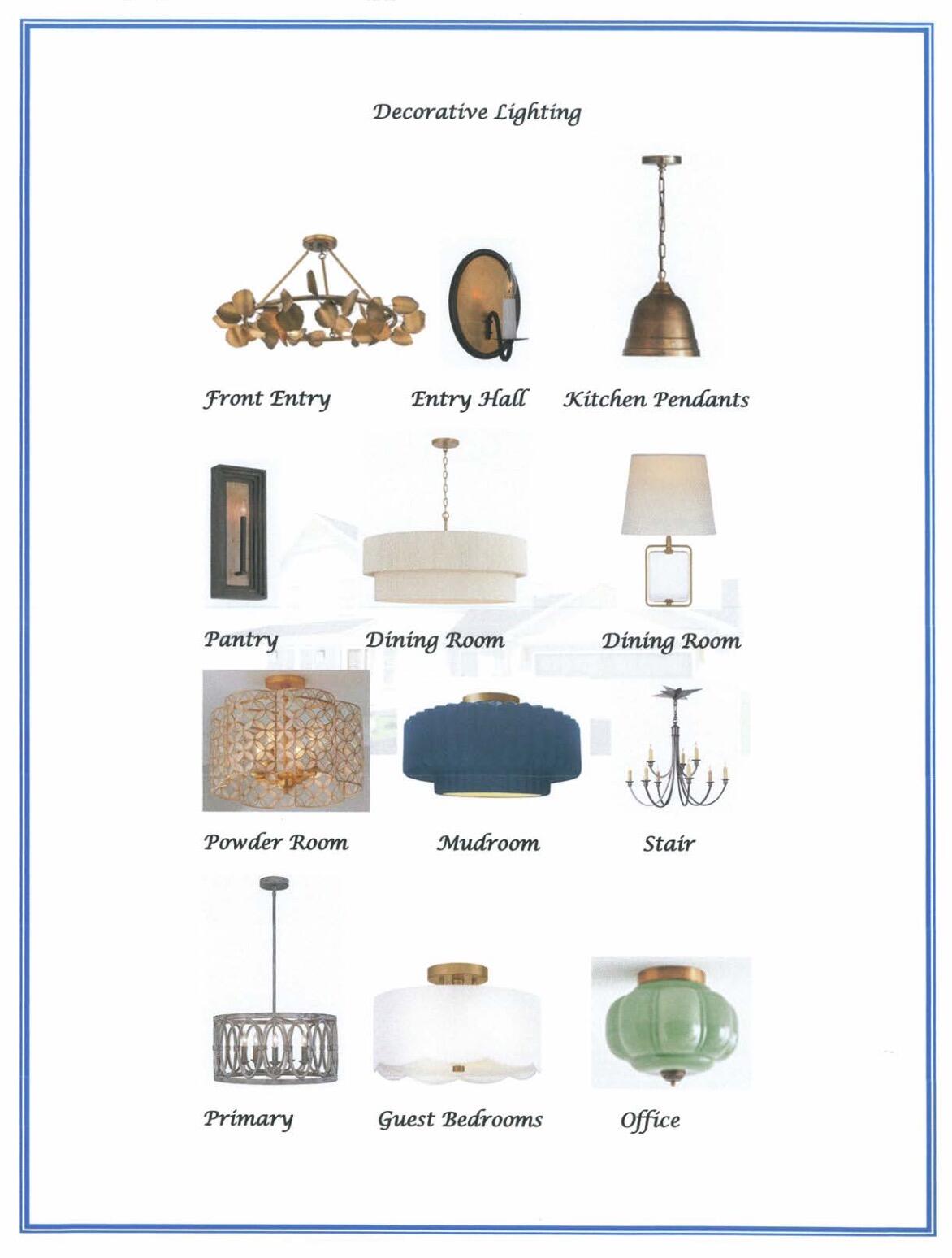 55 Forest Drive Arundel ME 04046