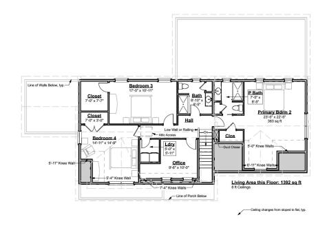 Lot 5 Willow Bend Lane Wells ME 04090