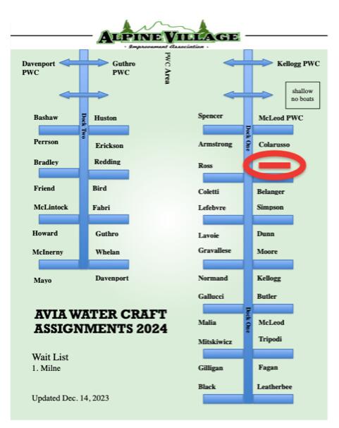 7 Michaud Lane Bridgton ME 04009