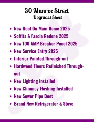 30 Munroe Street Bangor ME 04401