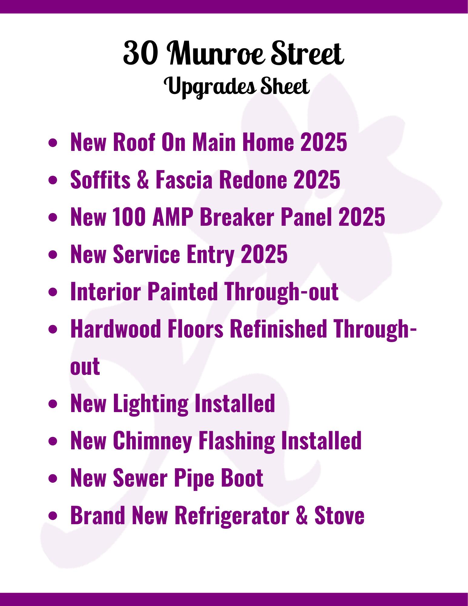 30 Munroe Street Bangor ME 04401