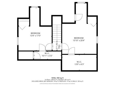 20 Mendum Avenue Kittery ME 03904