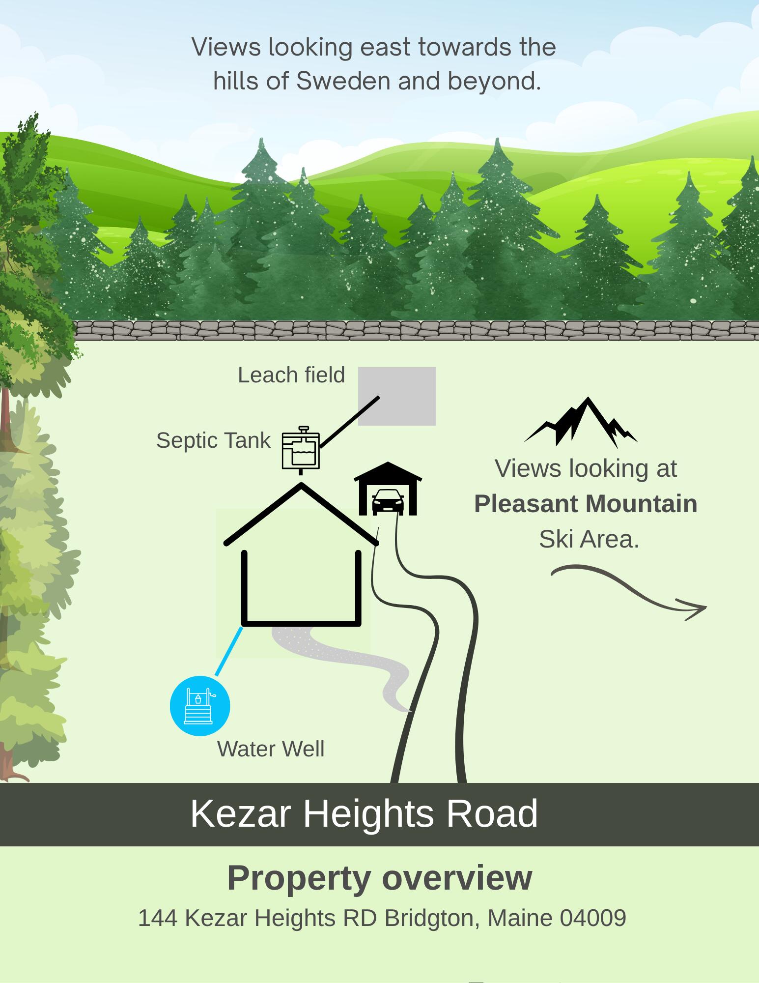 144 Kezar Heights Bridgton ME 04009