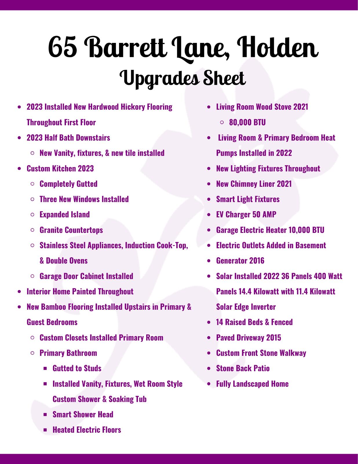 65 Barrett Lane Holden ME 04429