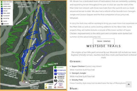 48 Birch Road Greenwood ME 04255