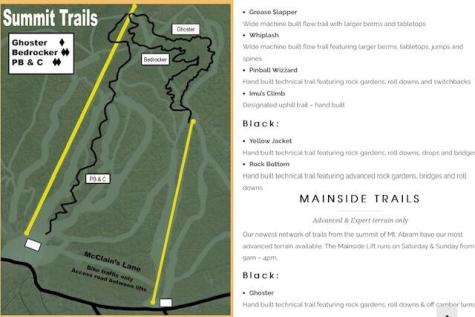 48 Birch Road Greenwood ME 04255