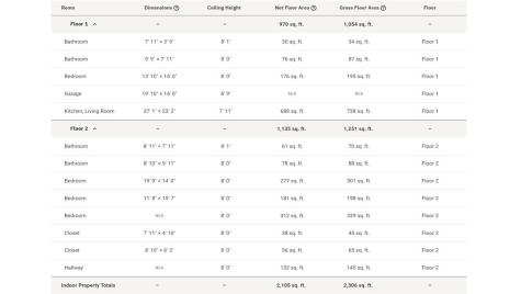 136 Church Road Brunswick ME 04011