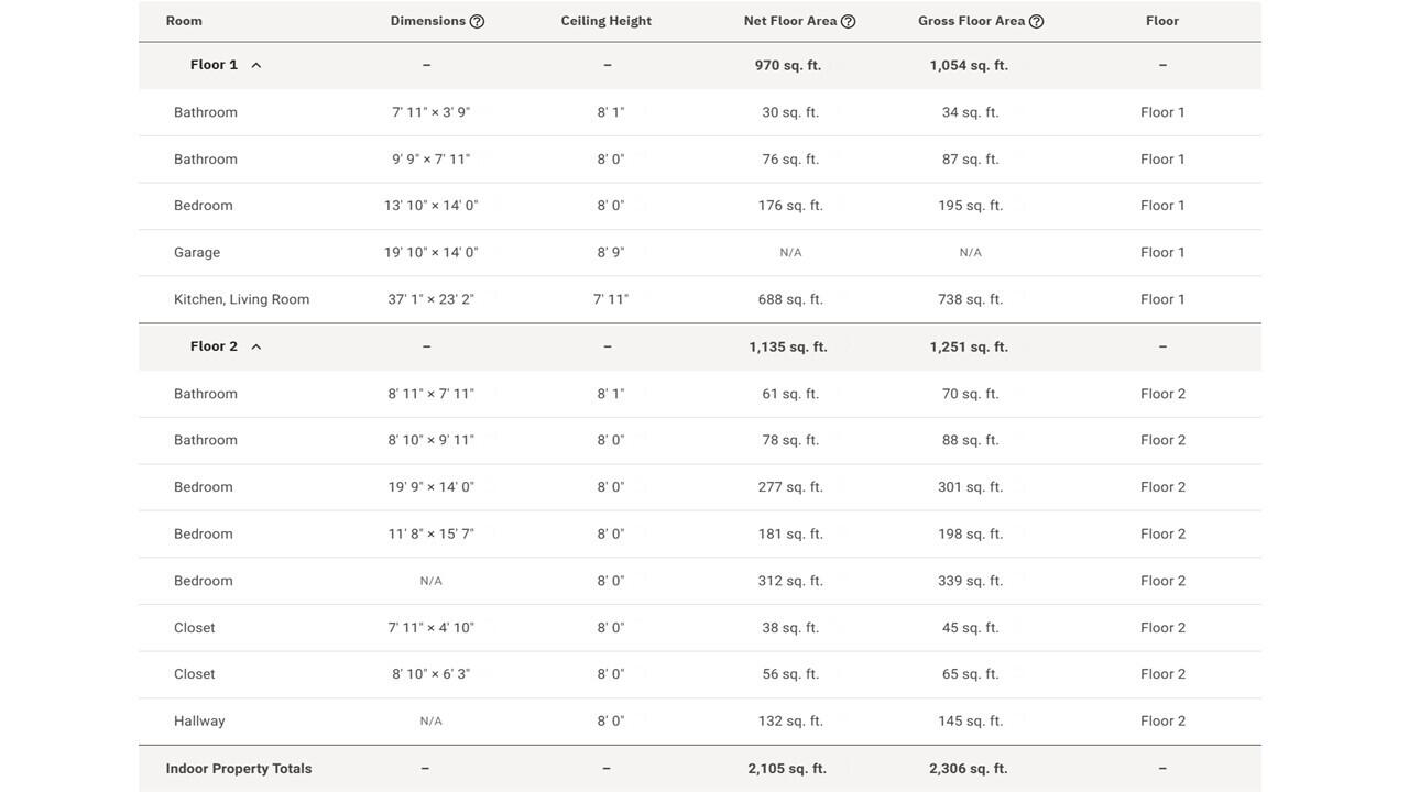 136 Church Road Brunswick ME 04011