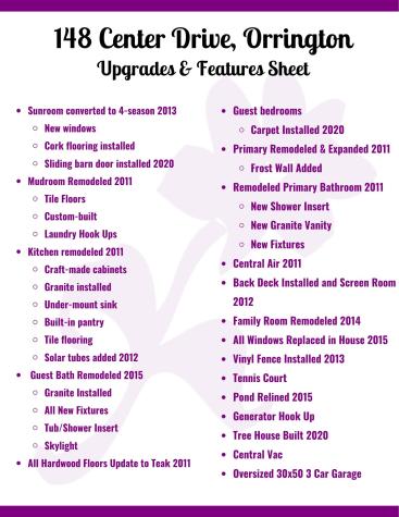 148 Center Drive Orrington ME 04474