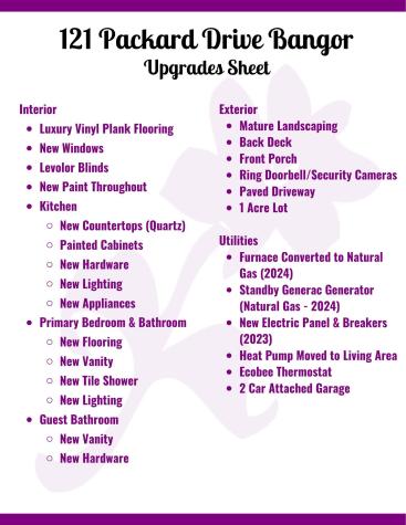 121 Packard Drive Bangor ME 04401