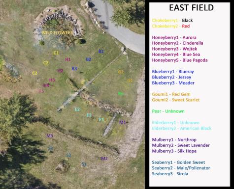 67 Carpenter Hill Road Alfred ME 04002