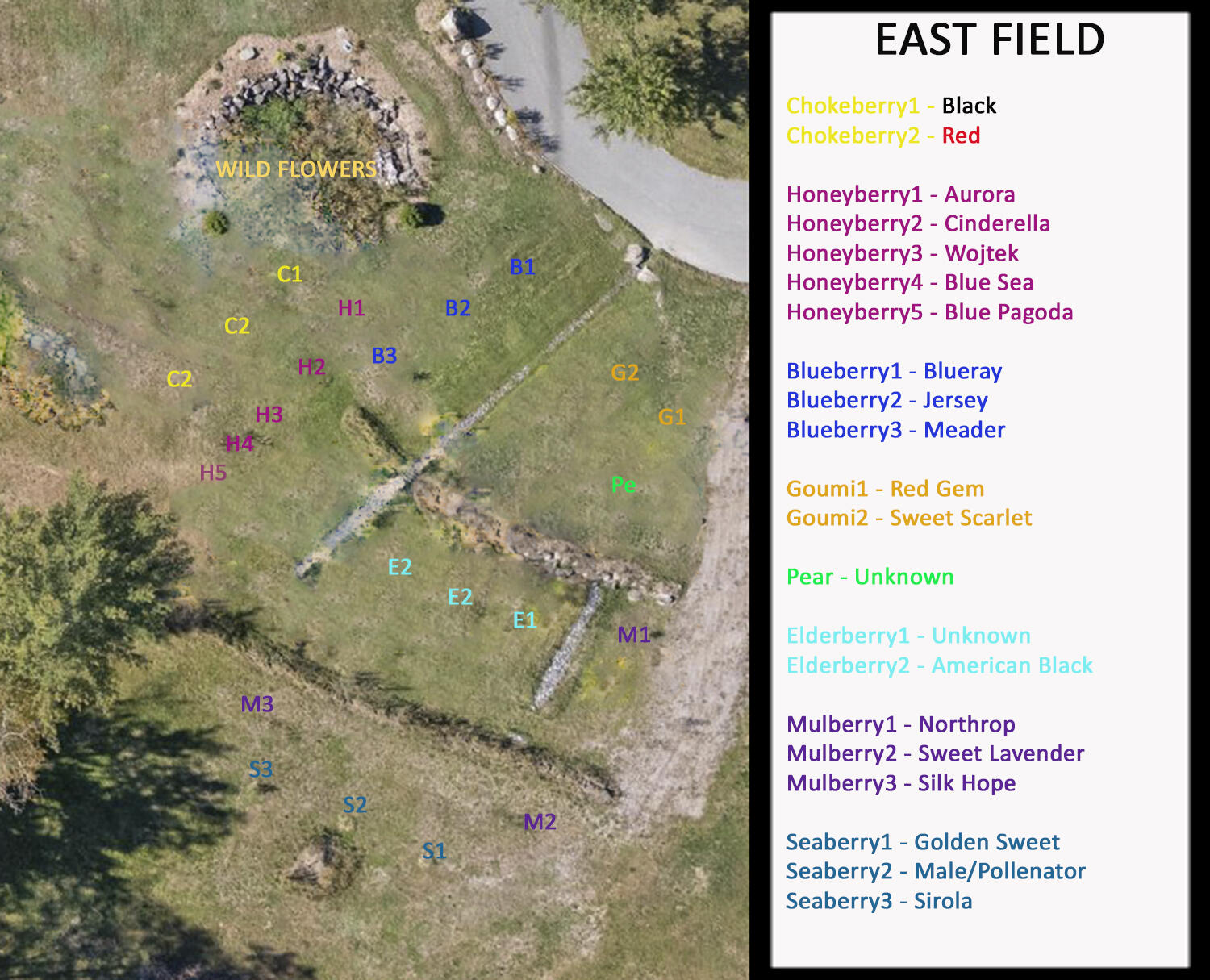 67 Carpenter Hill Road Alfred ME 04002