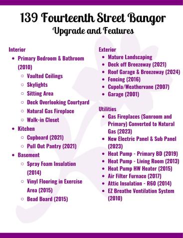 139 Fourteenth Street Bangor ME 04401