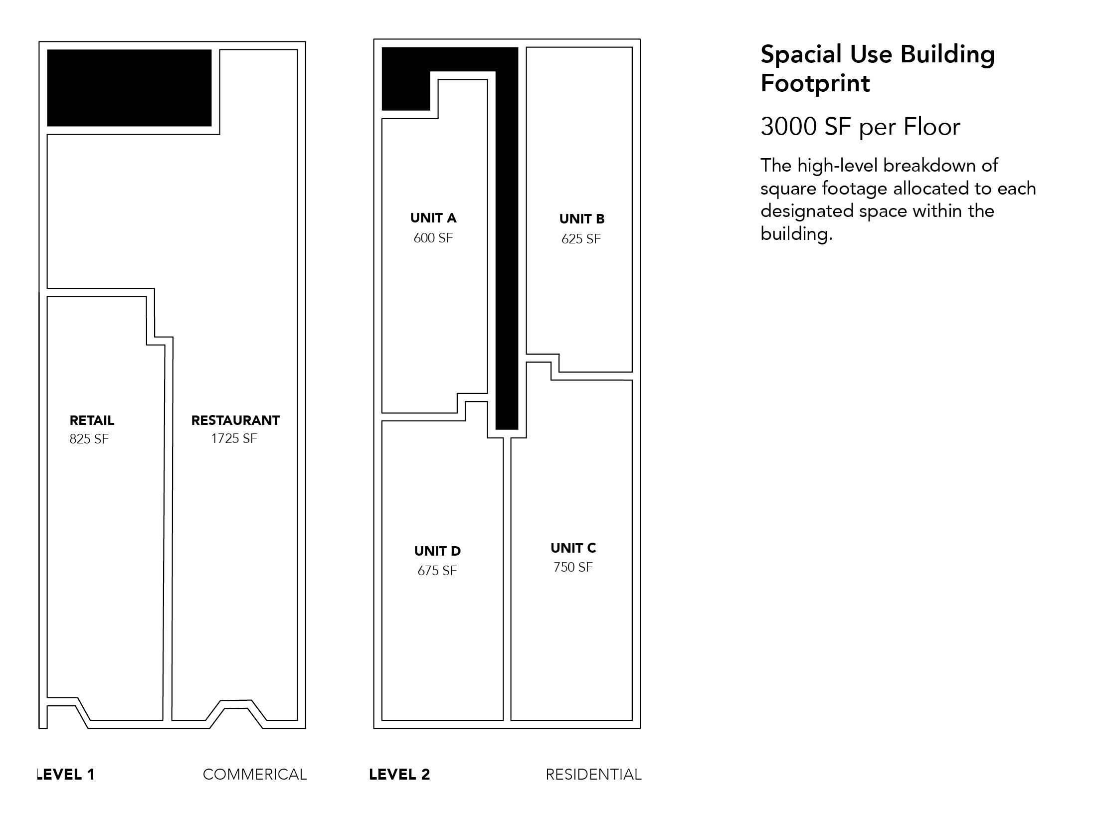 217 E Front Street Buchanan MI 49107