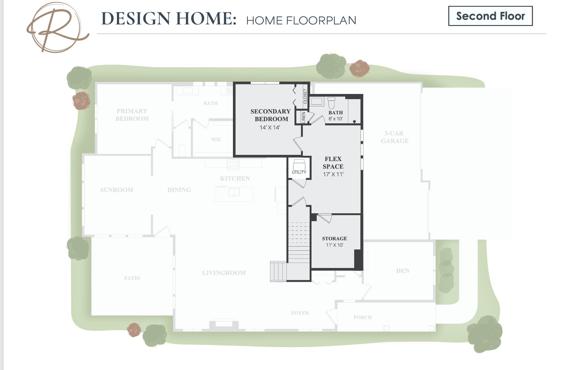 2291 Knapp Bluff Court NE Grand Rapids MI 49525
