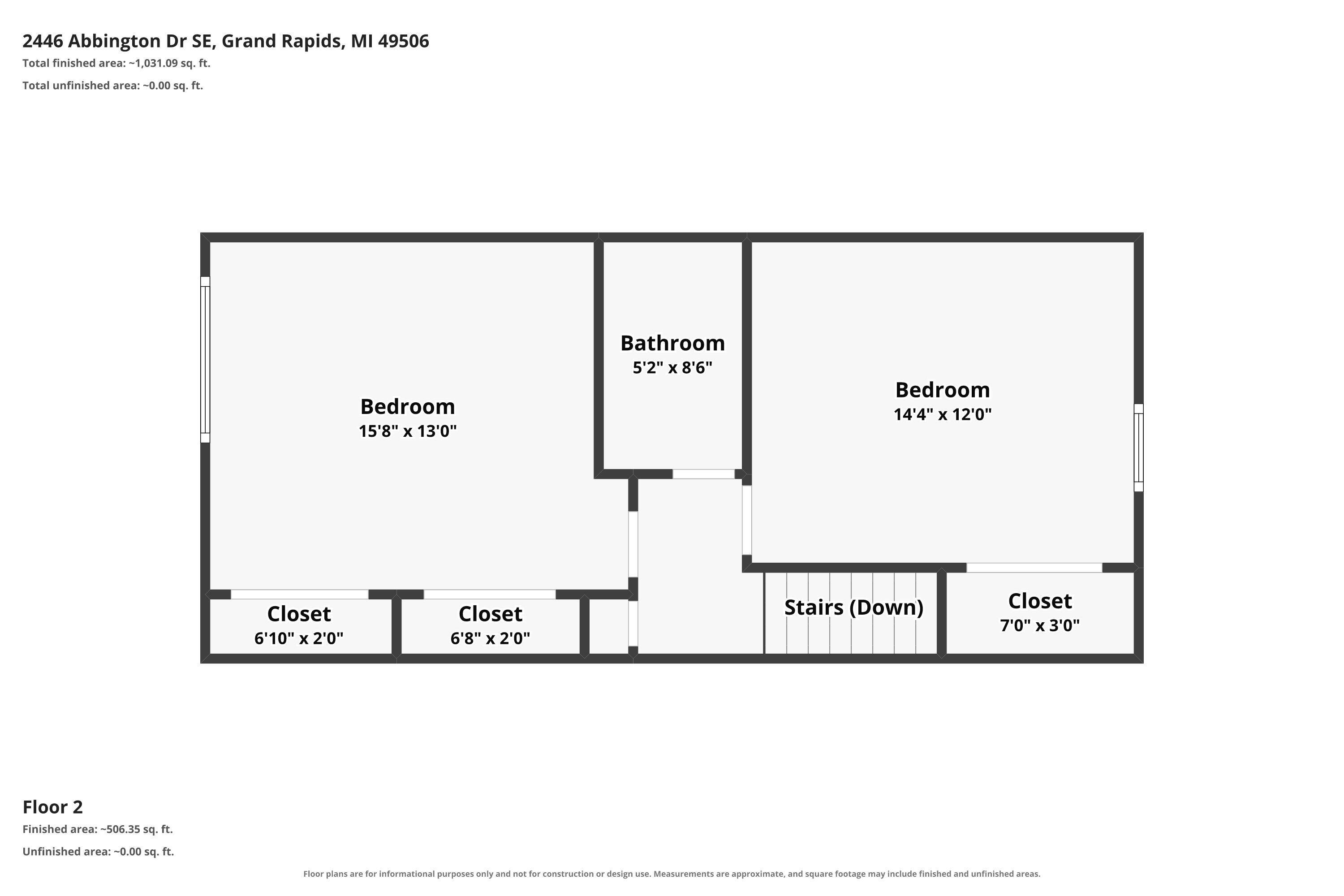 2446 Abbington Drive SE Grand Rapids MI 49506