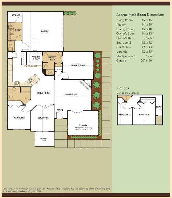 2848 Villa Lane Benton Harbor MI 49022