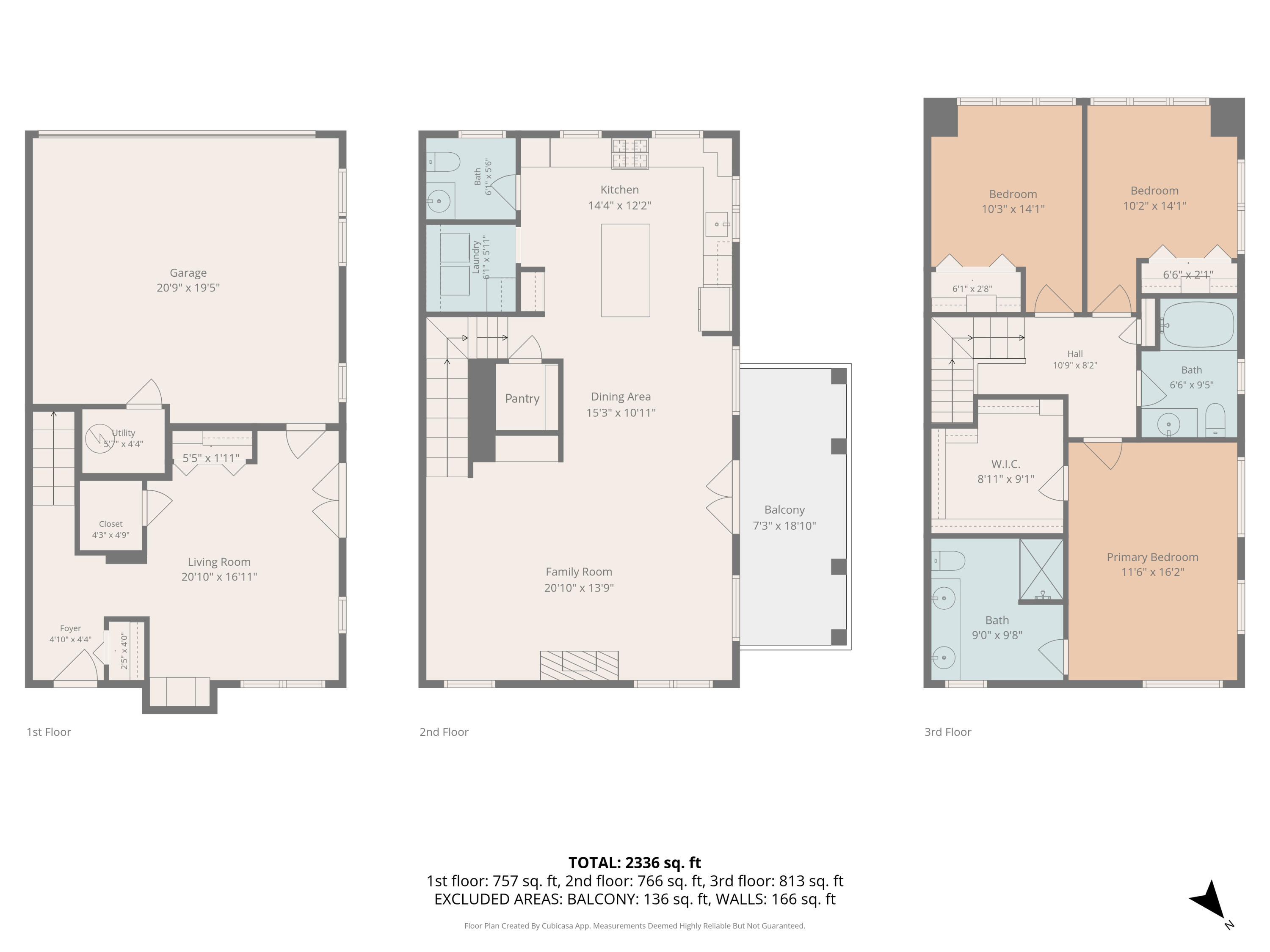 706 Croswell Avenue SE Grand Rapids MI 49506