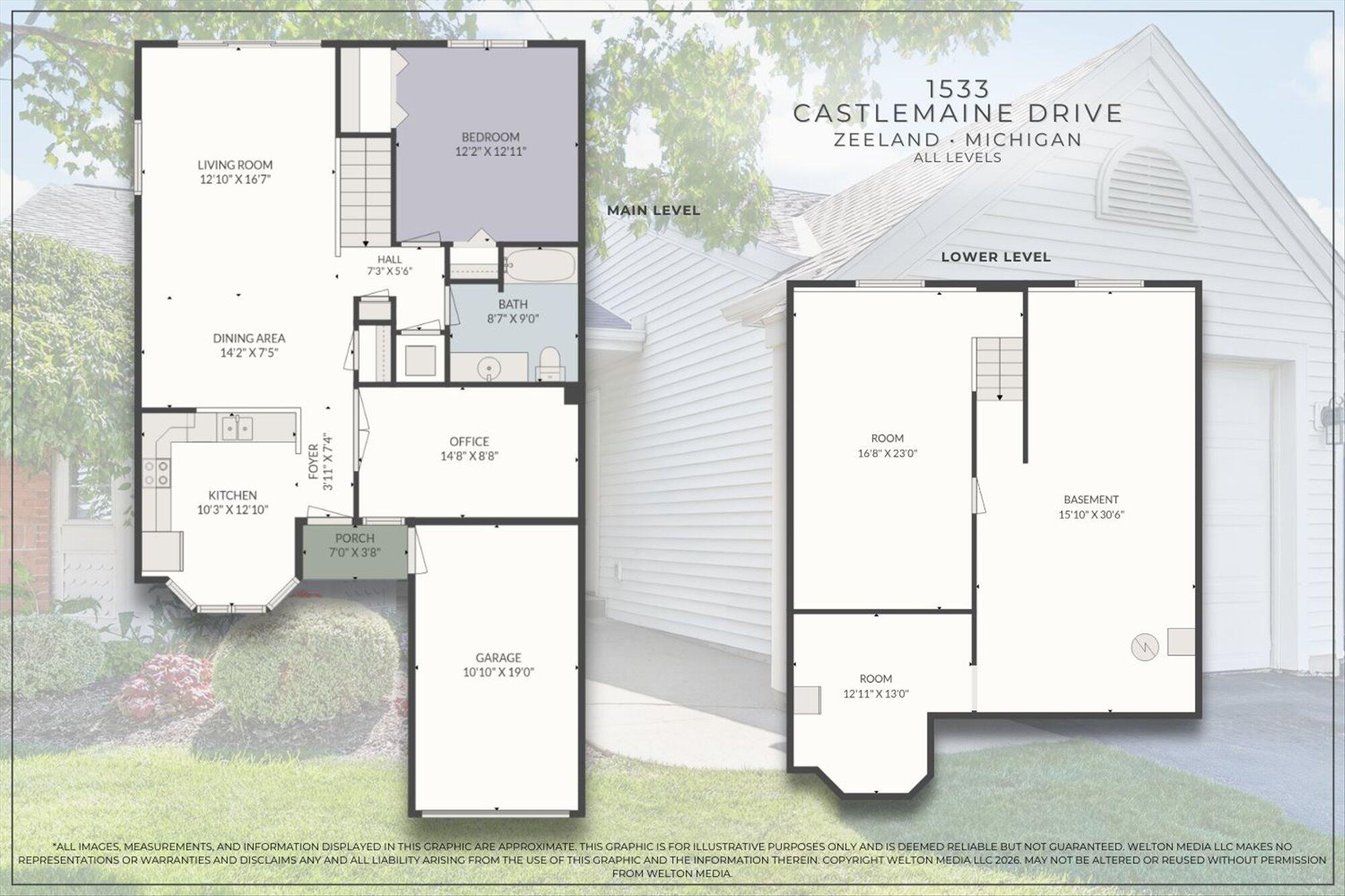 1533 Castlemaine Drive Zeeland MI 49464