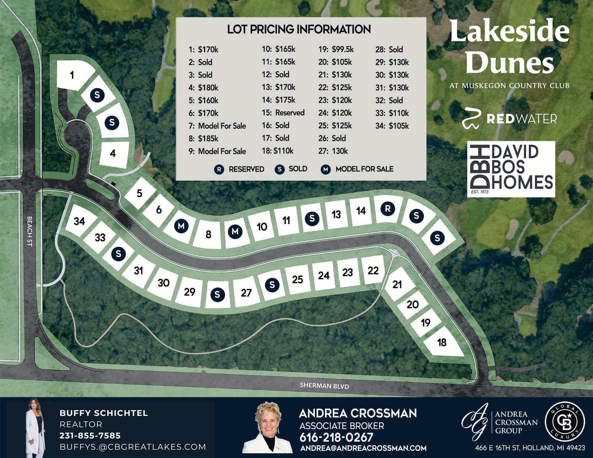 #18 Duneside Trail Muskegon MI 49441