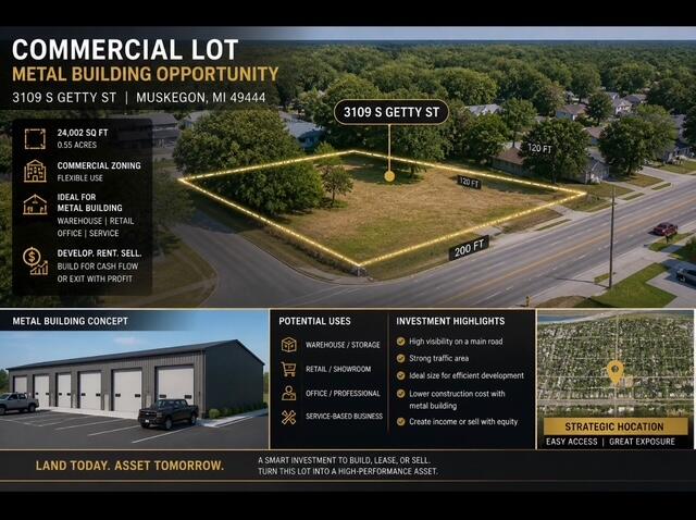 3109 S Getty Street Muskegon MI 49444