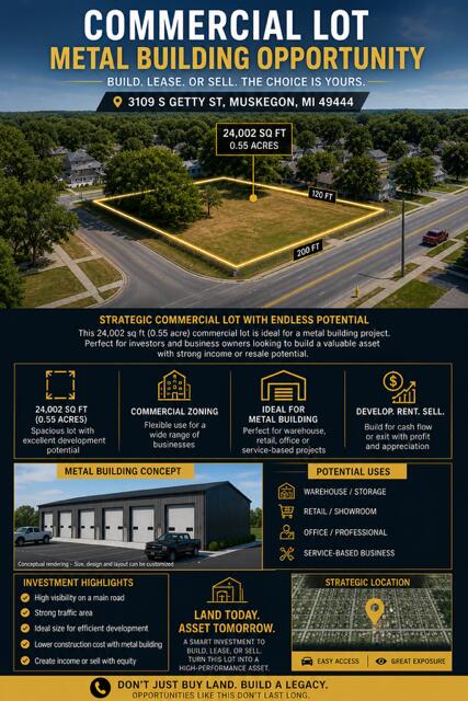 3109 S Getty Street Muskegon MI 49444
