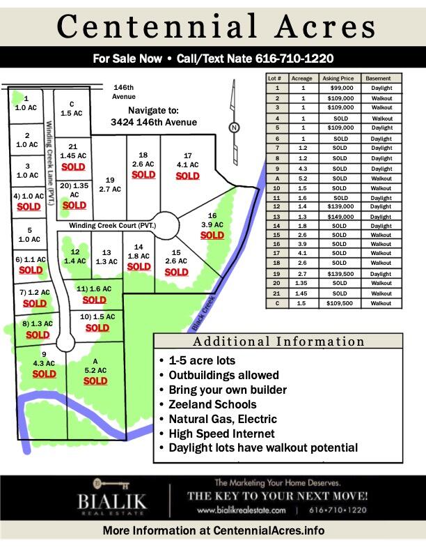 4561 Winding Creek Lane Zeeland MI 49464