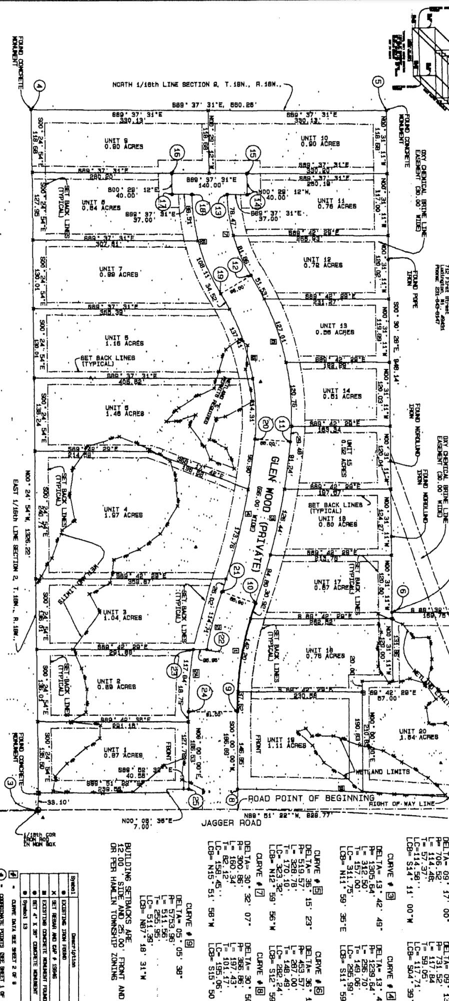 N. Glen Wood Drive Ludington MI 49431