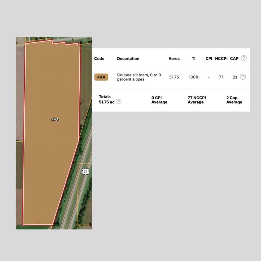 Vacant Lnd W Bertrand Road Niles MI 49120