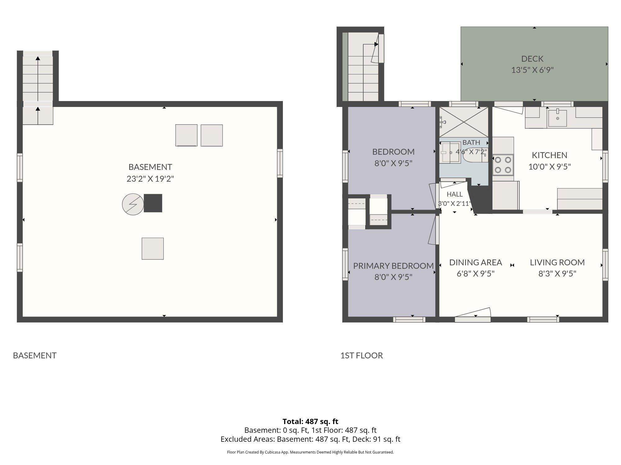 3509 Hoover Street Kalamazoo MI 49008