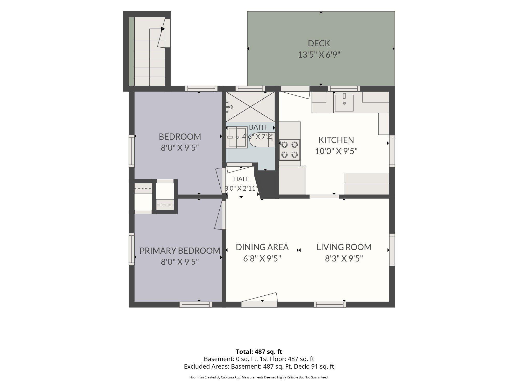 3509 Hoover Street Kalamazoo MI 49008