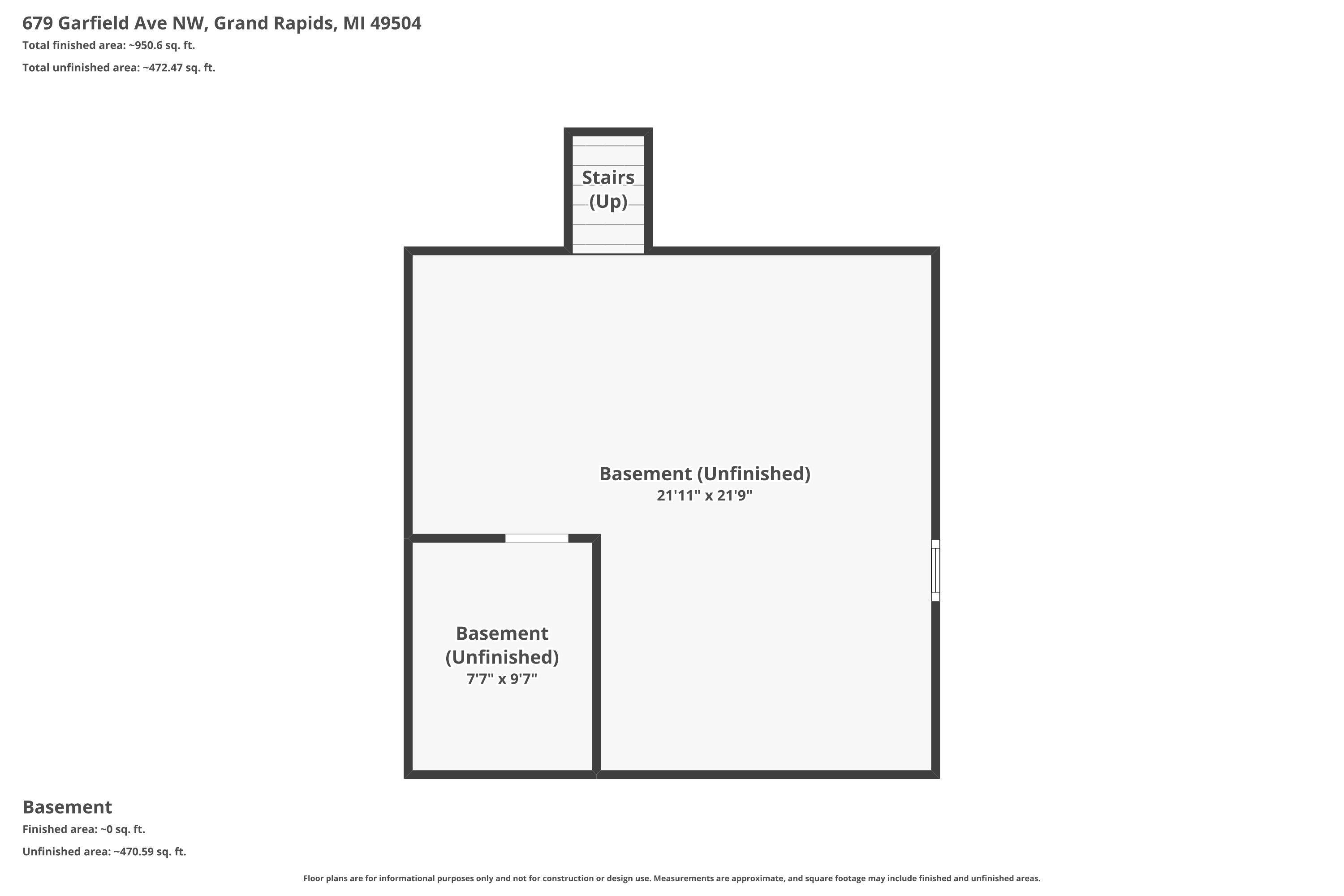 679 Garfield Avenue NW Grand Rapids MI 49504