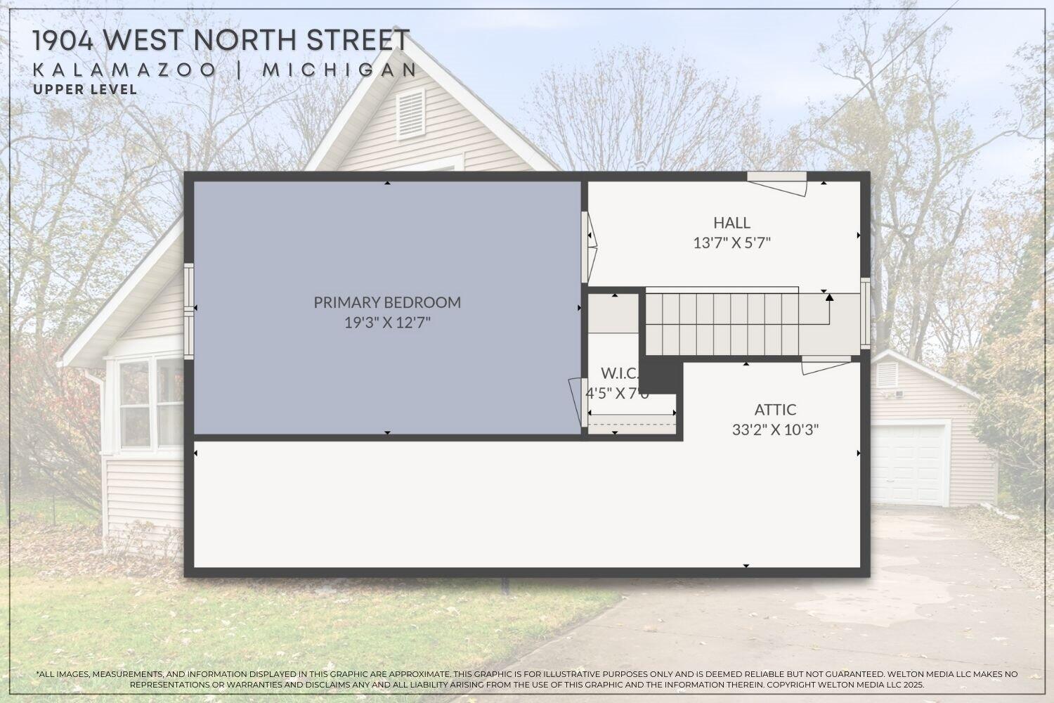 1904 North Street Kalamazoo MI 49006