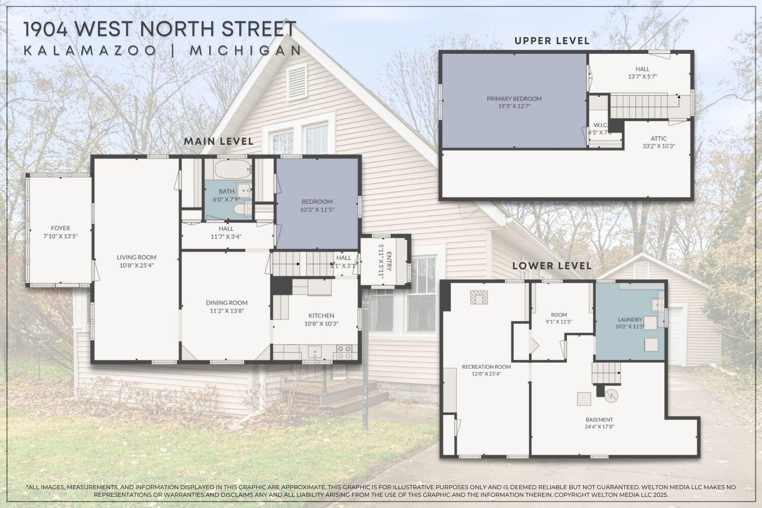 1904 North Street Kalamazoo MI 49006