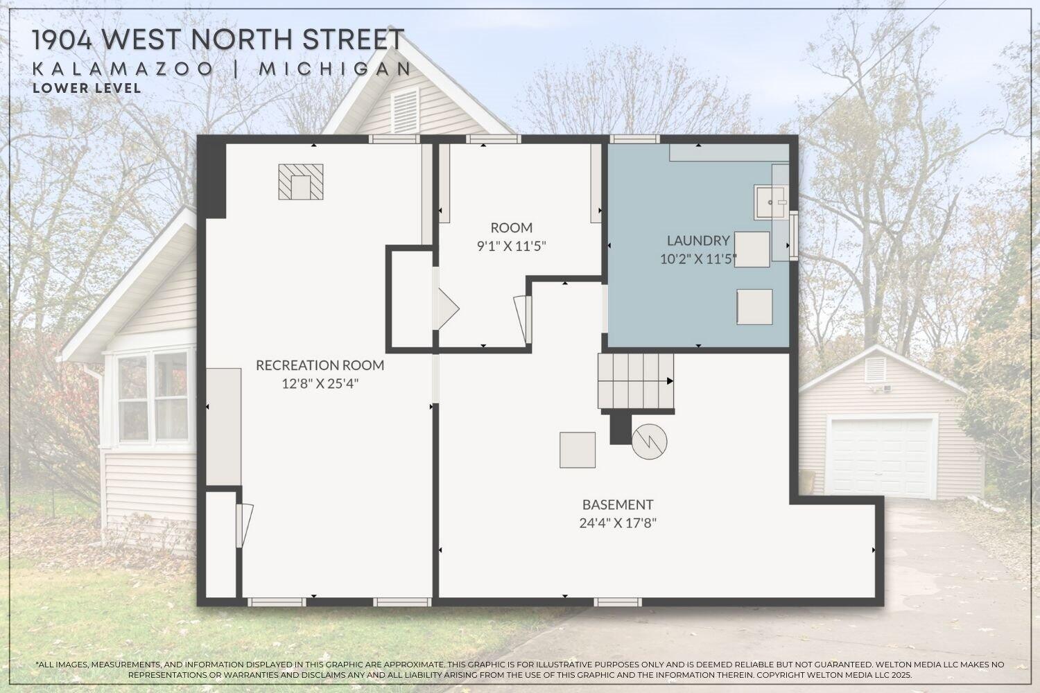 1904 North Street Kalamazoo MI 49006