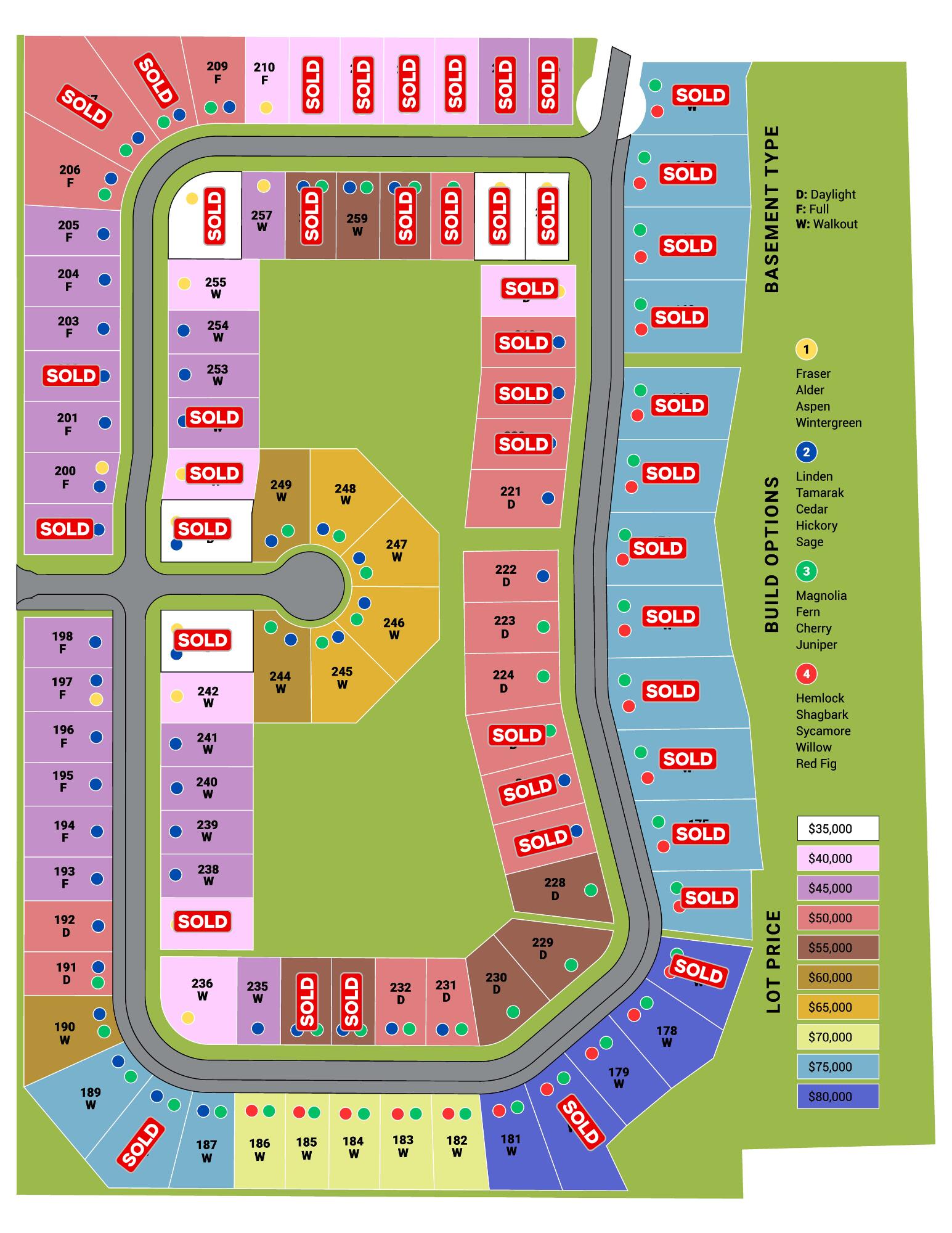 2489 Gray Wolf Way Muskegon MI 49444