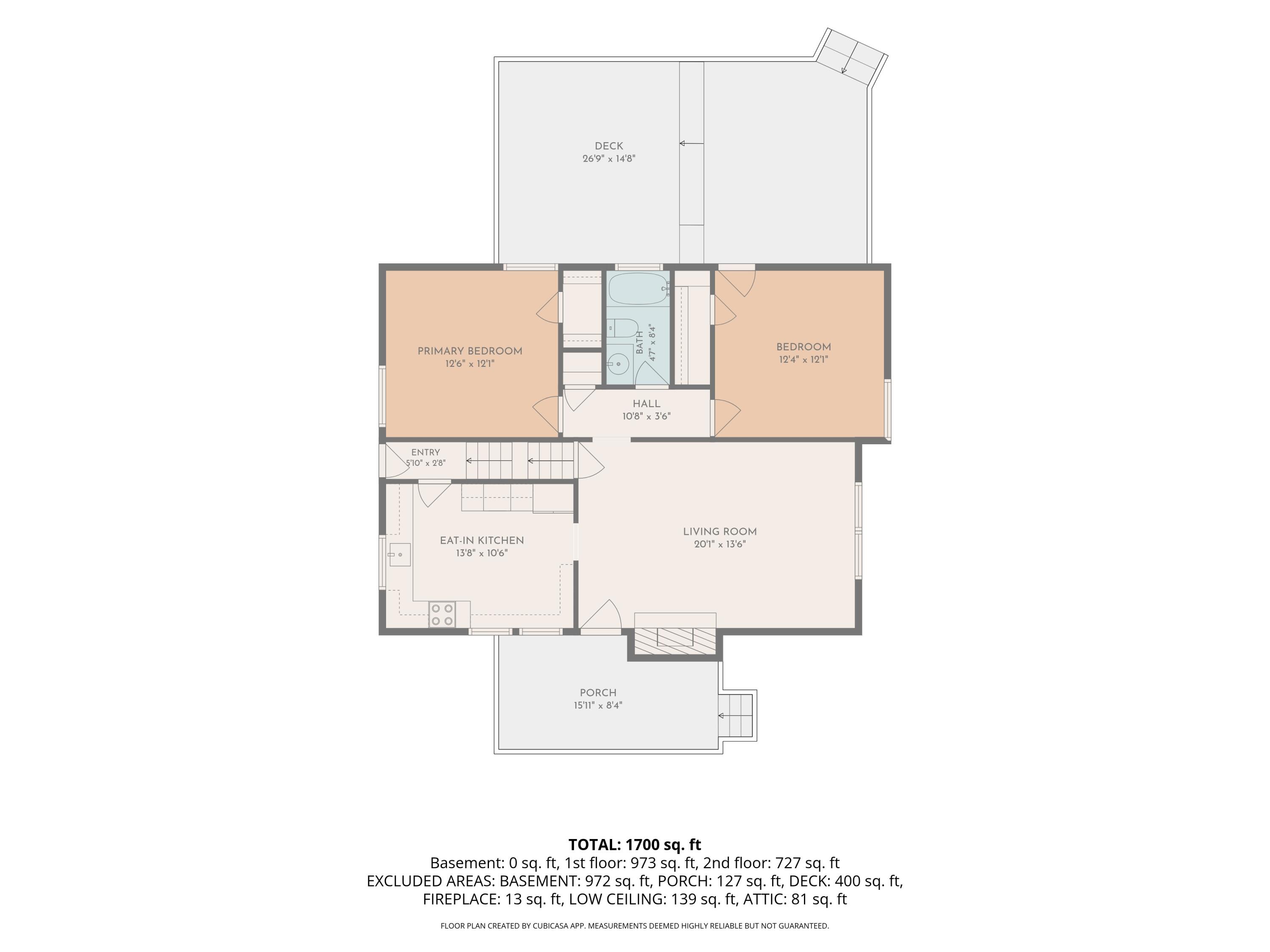 6291 Cascade Road SE Grand Rapids MI 49546