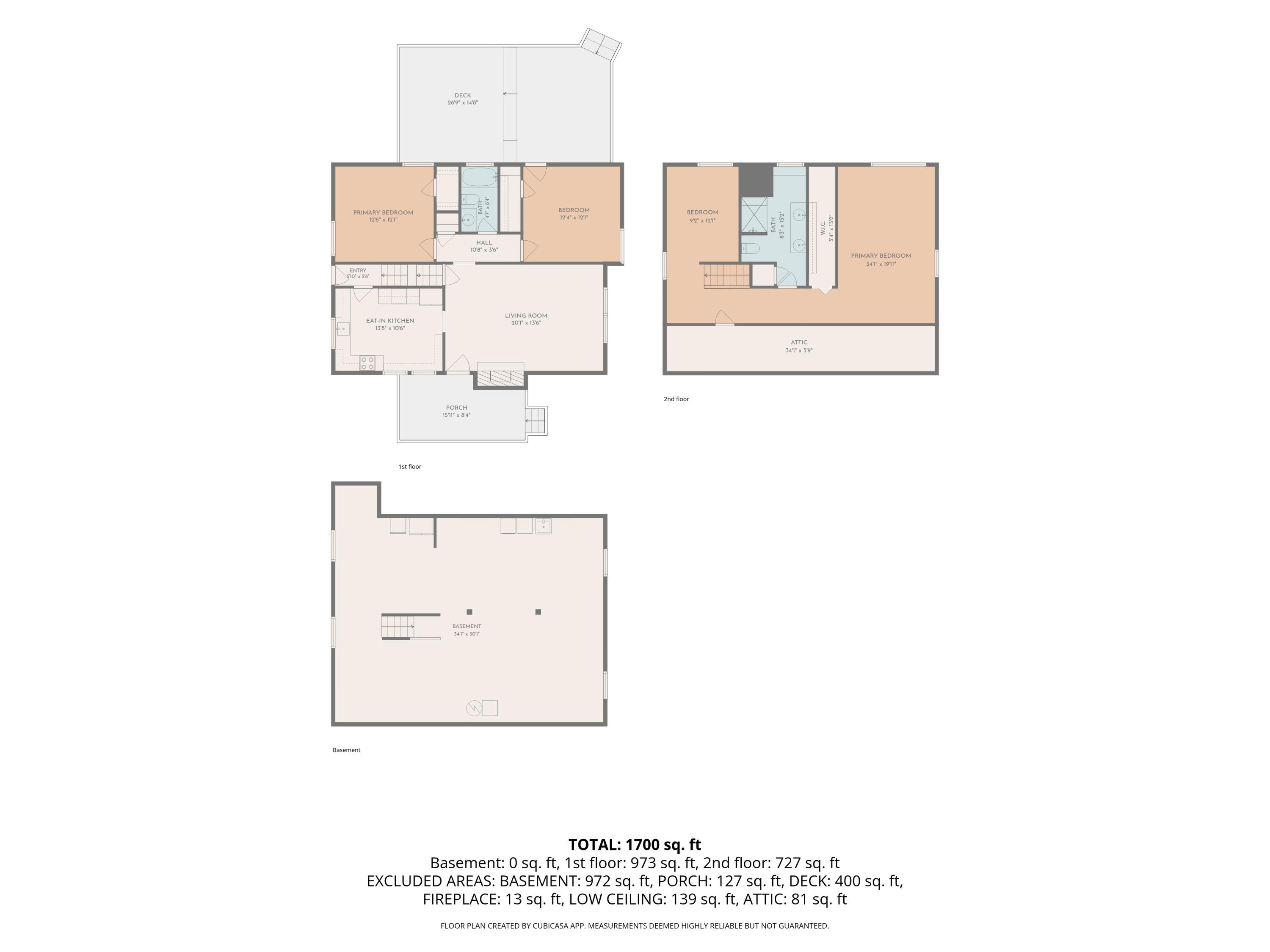 6291 Cascade Road SE Grand Rapids MI 49546