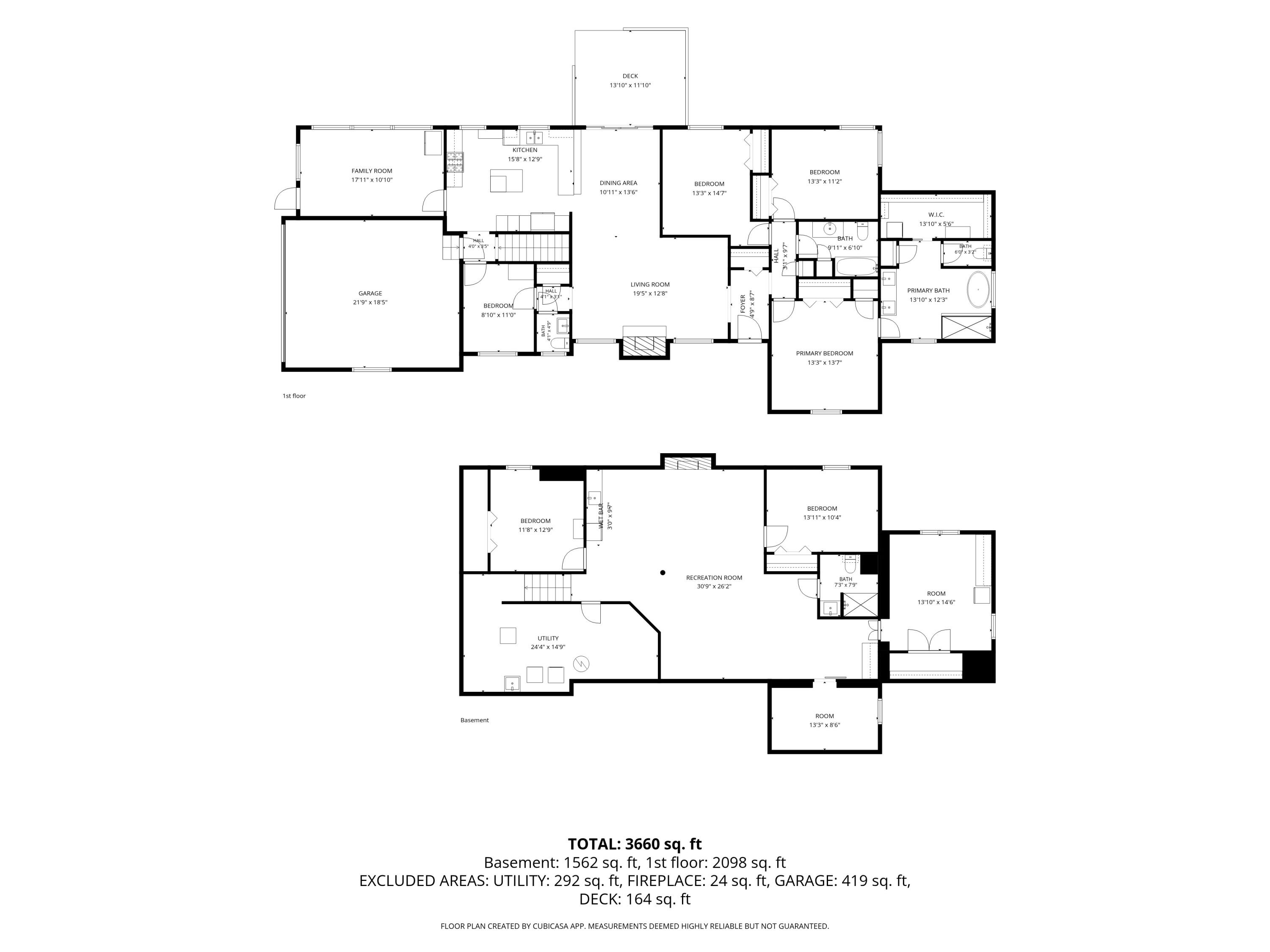 3030 Cascade Road SE East Grand Rapids MI 49506