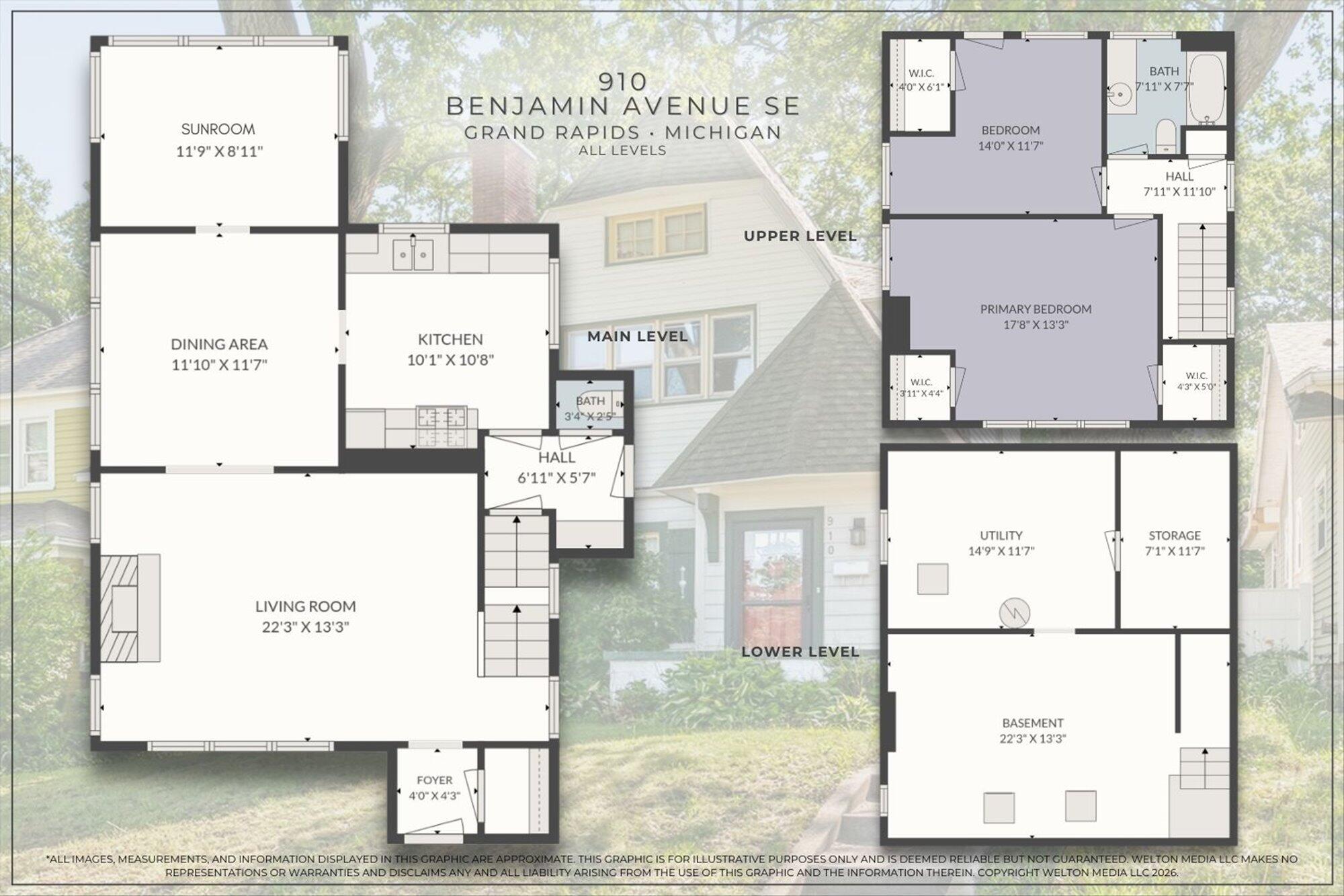 910 Benjamin Avenue SE Grand Rapids MI 49506