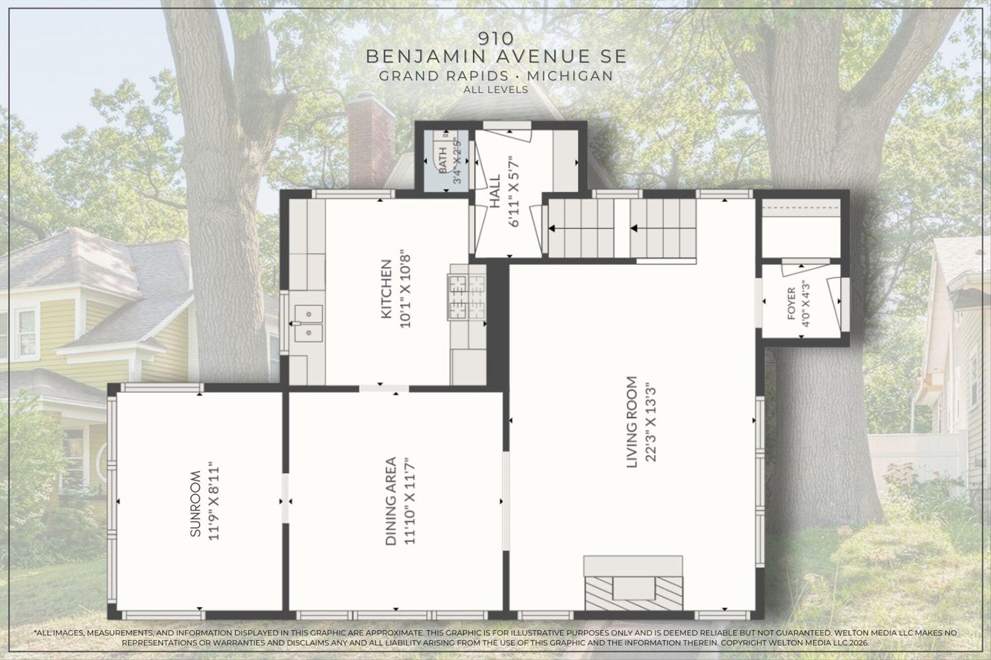 910 Benjamin Avenue SE Grand Rapids MI 49506