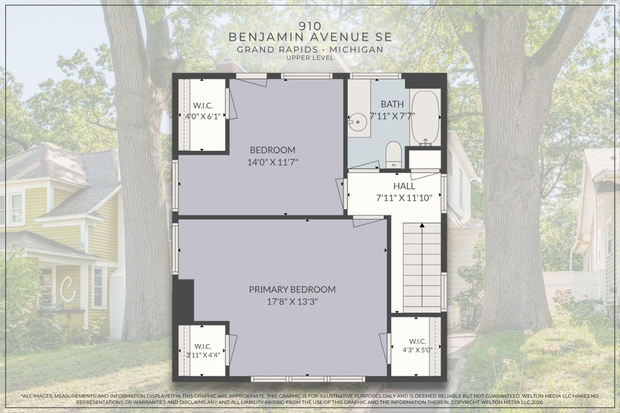 910 Benjamin Avenue SE Grand Rapids MI 49506