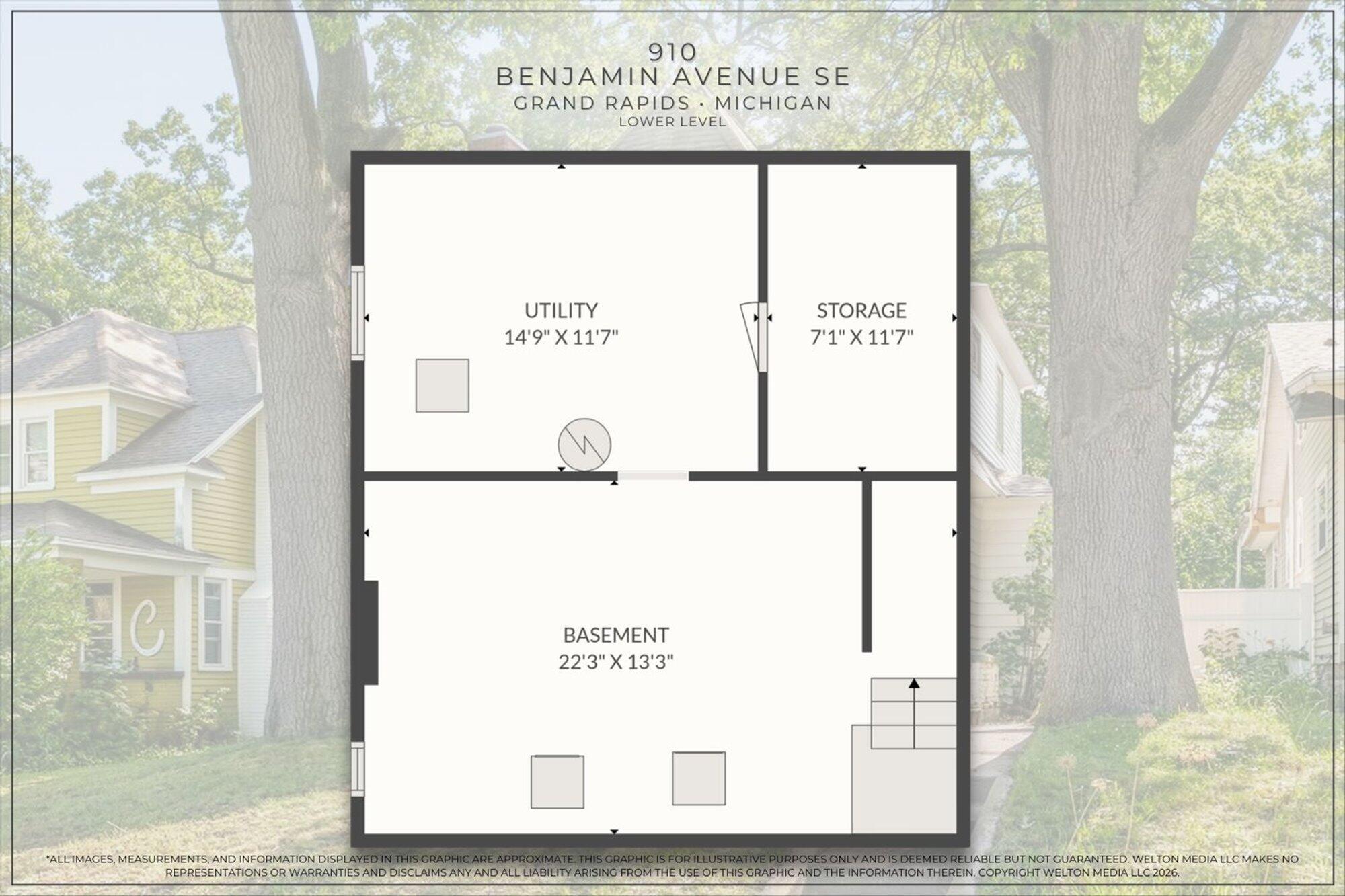 910 Benjamin Avenue SE Grand Rapids MI 49506