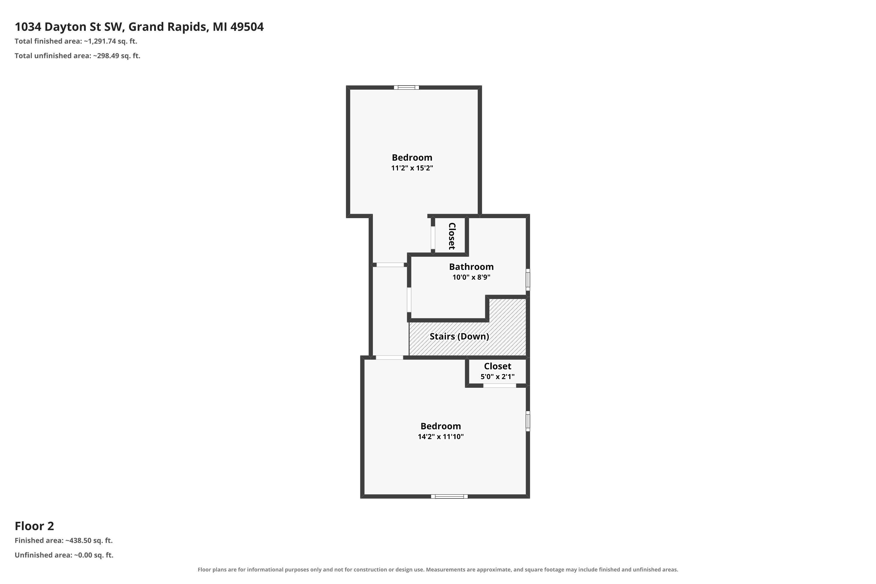 1034 Dayton Street SW Grand Rapids MI 49504