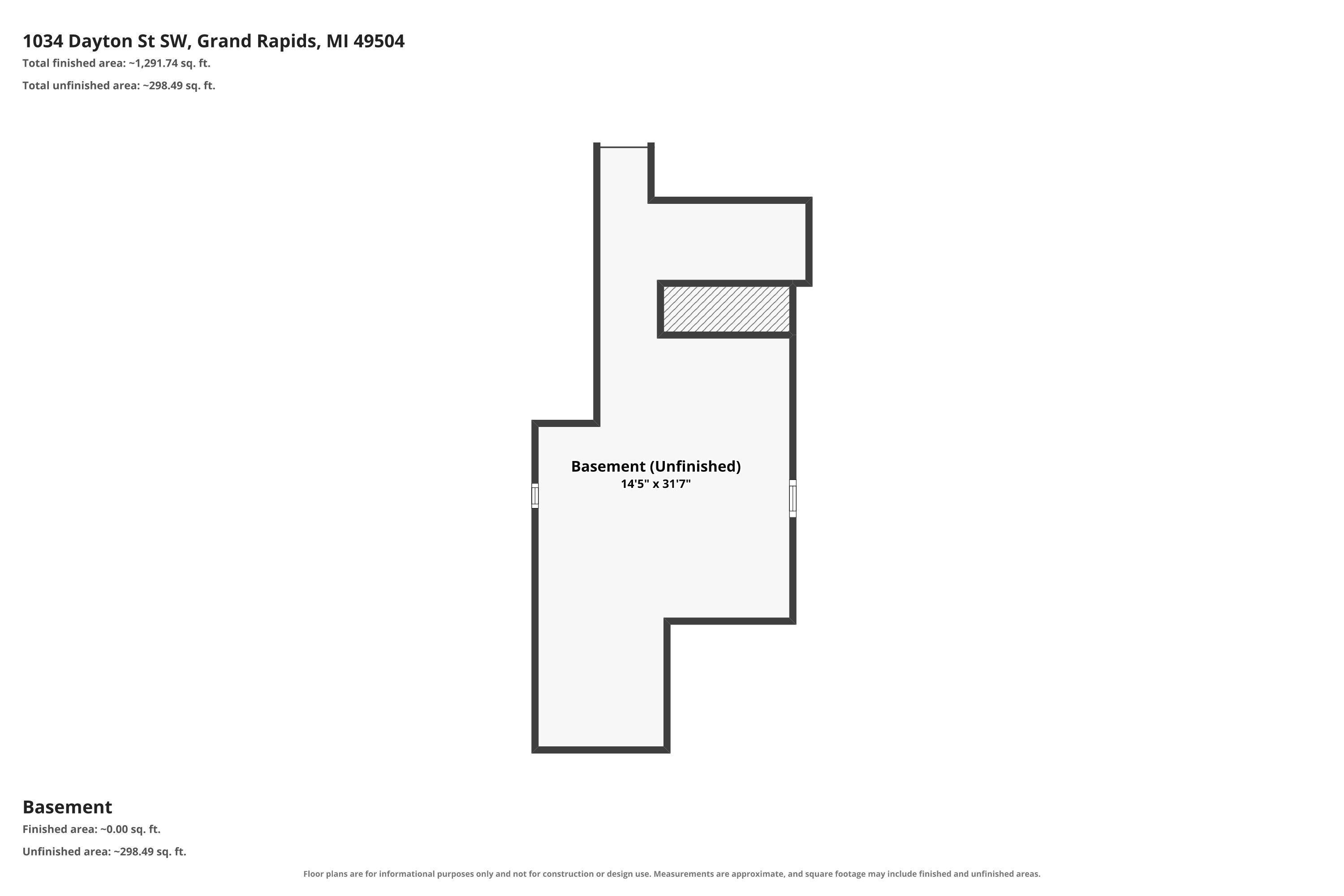 1034 Dayton Street SW Grand Rapids MI 49504