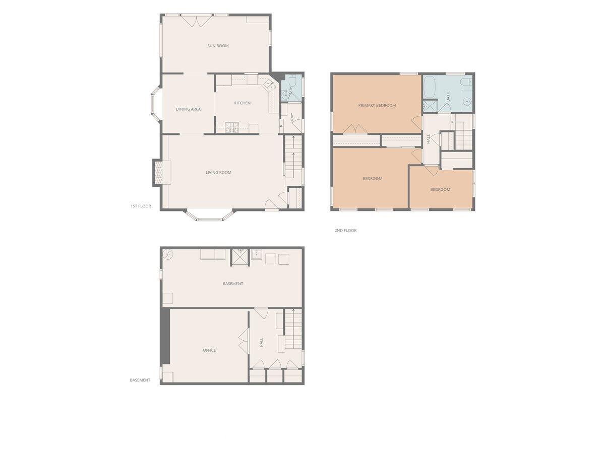 2221 El Dorado Drive SE Grand Rapids MI 49506