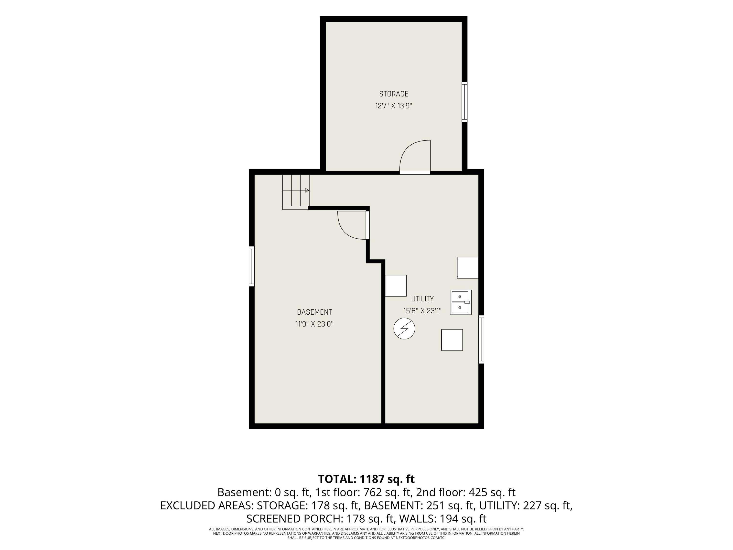 2041 Edgewood Avenue NE Grand Rapids MI 49505