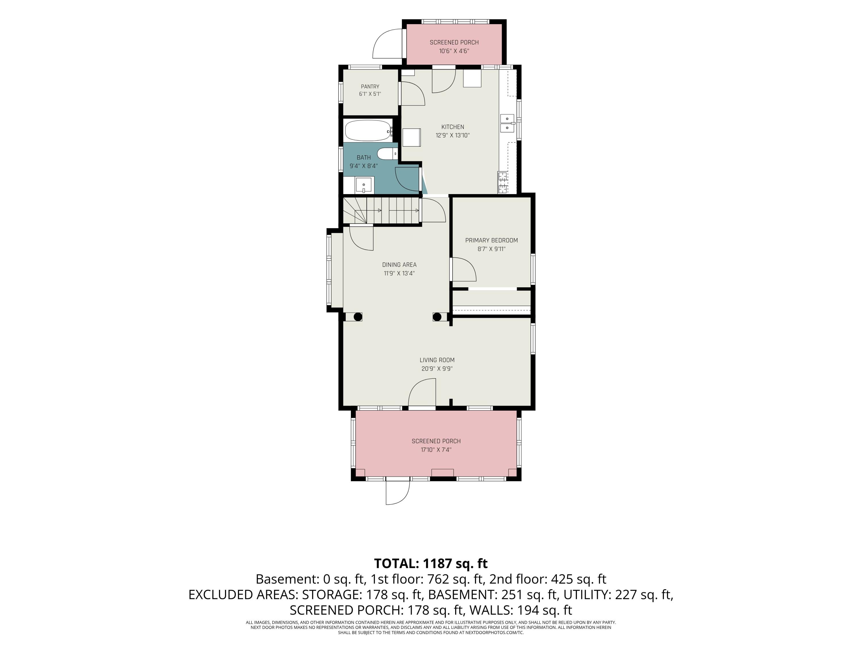 2041 Edgewood Avenue NE Grand Rapids MI 49505